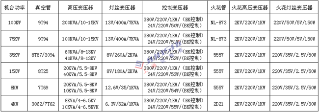 <a href=http://www.zhanhunol.cn/ target=_blank class=infotextkey>高周波</a>變壓器1上海_副本.png